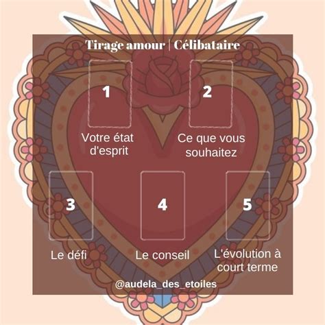 tarot celibataire gratuit|Tarot des Célibataires : Tirage Gratuit du Tarot de lAmour